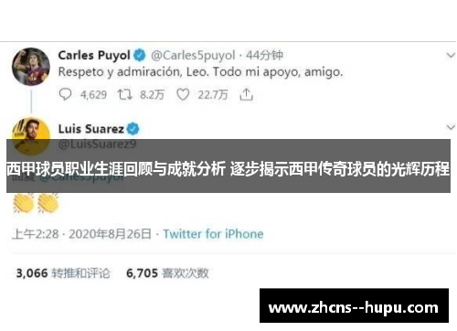 西甲球员职业生涯回顾与成就分析 逐步揭示西甲传奇球员的光辉历程