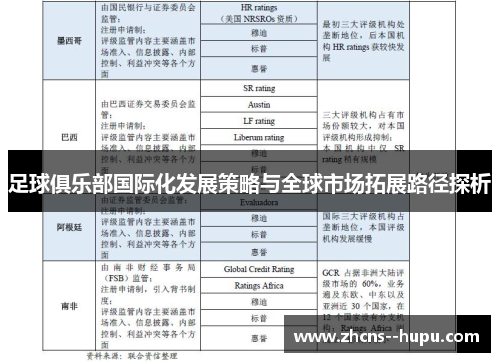 足球俱乐部国际化发展策略与全球市场拓展路径探析 足球俱乐部国际化发展策略与全球市场拓展路径探析
