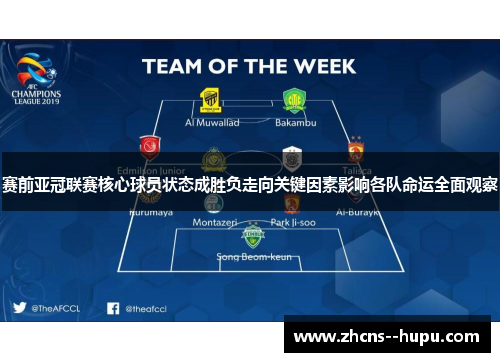 赛前亚冠联赛核心球员状态成胜负走向关键因素影响各队命运全面观察