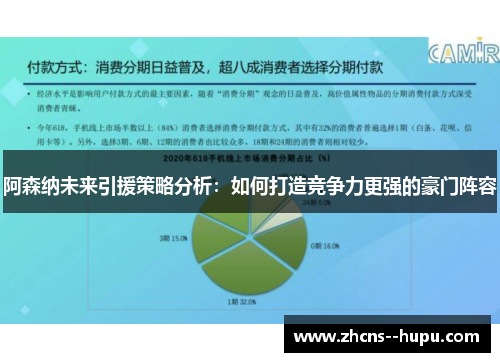 阿森纳未来引援策略分析:如何打造竞争力更强的豪门阵容 阿森纳未来引援策略分析:如何打造竞争力更强的豪门阵容