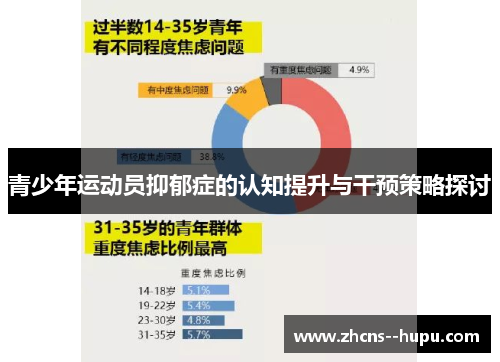 青少年运动员抑郁症的认知提升与干预策略探讨 青少年运动员抑郁症的认知提升与干预策略探讨