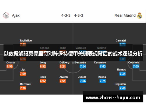 以数据解码莫德里奇对阵多特德甲关键表现背后的战术逻辑分析 以数据解码莫德里奇对阵多特德甲关键表现背后的战术逻辑分析