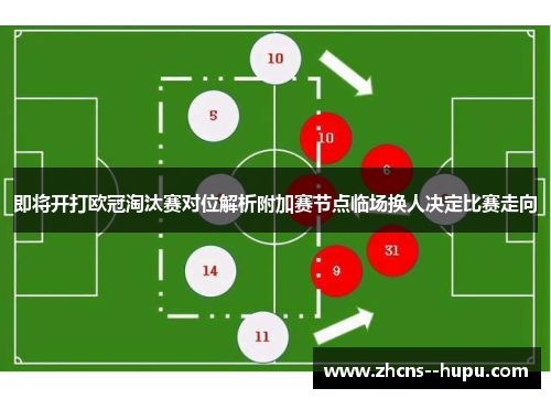 即将开打欧冠淘汰赛对位解析附加赛节点临场换人决定比赛走向 即将开打欧冠淘汰赛对位解析附加赛节点临场换人决定比赛走向