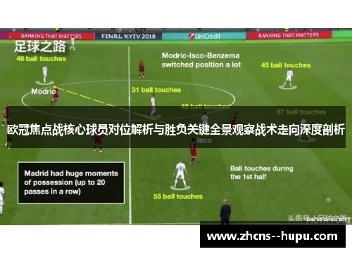 欧冠焦点战核心球员对位解析与胜负关键全景观察战术走向深度剖析 欧冠焦点战核心球员对位解析与胜负关键全景观察战术走向深度剖析
